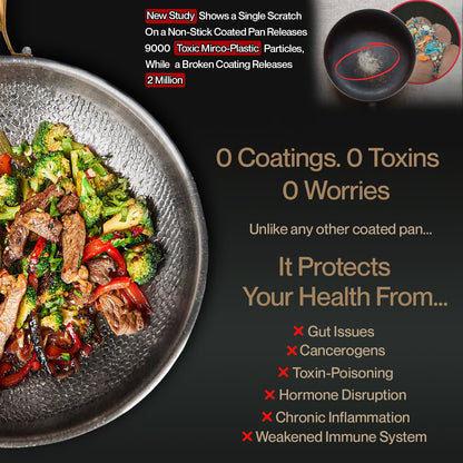 Pure Titanium Classic Pan Trio Set (10 Piece)