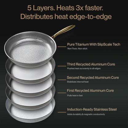 Taima® Titanium Pan