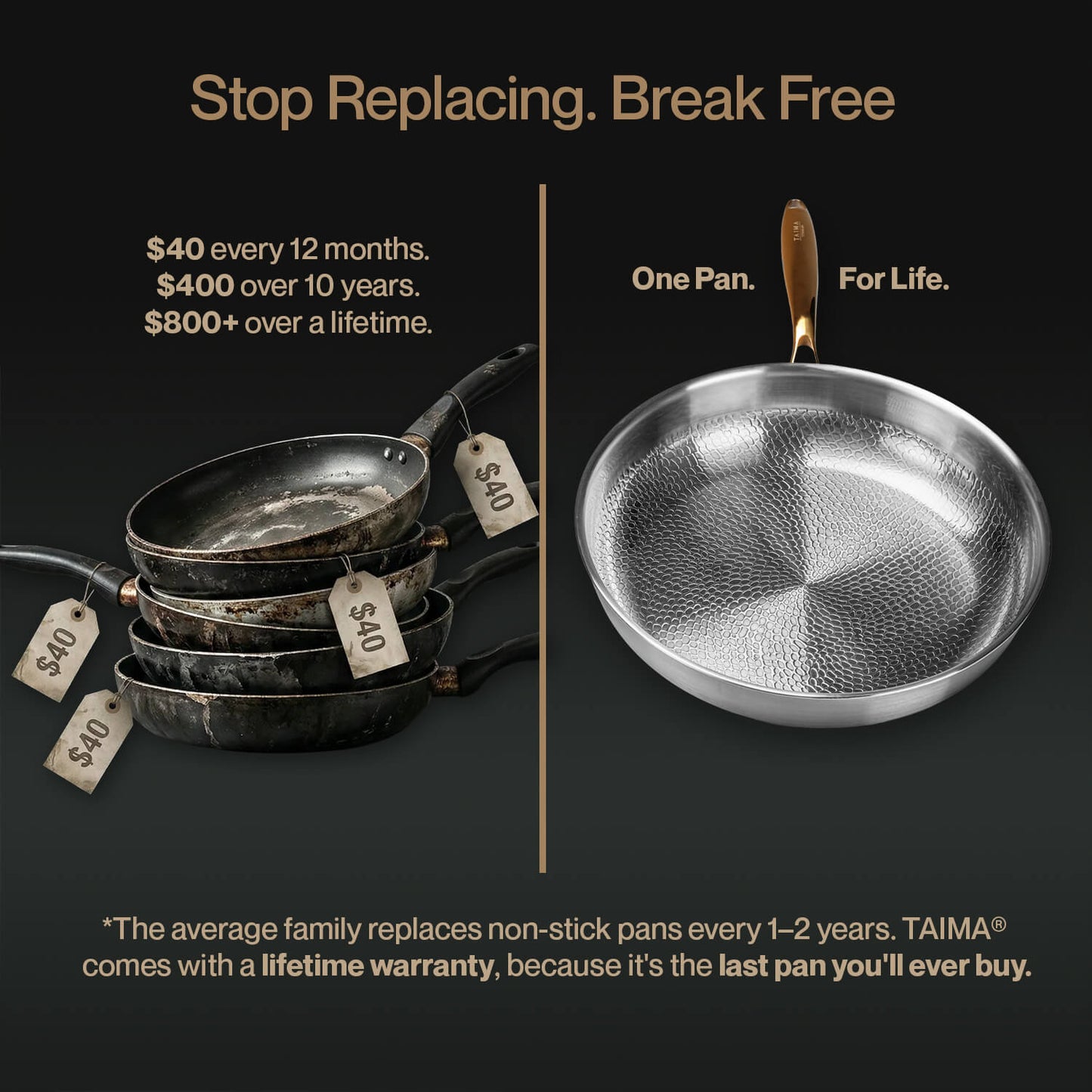 Taima® Titanium Pan