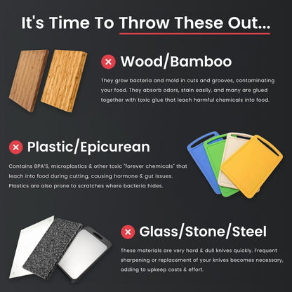 Original Taima™ 100% Pure Titanium Cutting Board + Mat + 5 Exclusive Guides